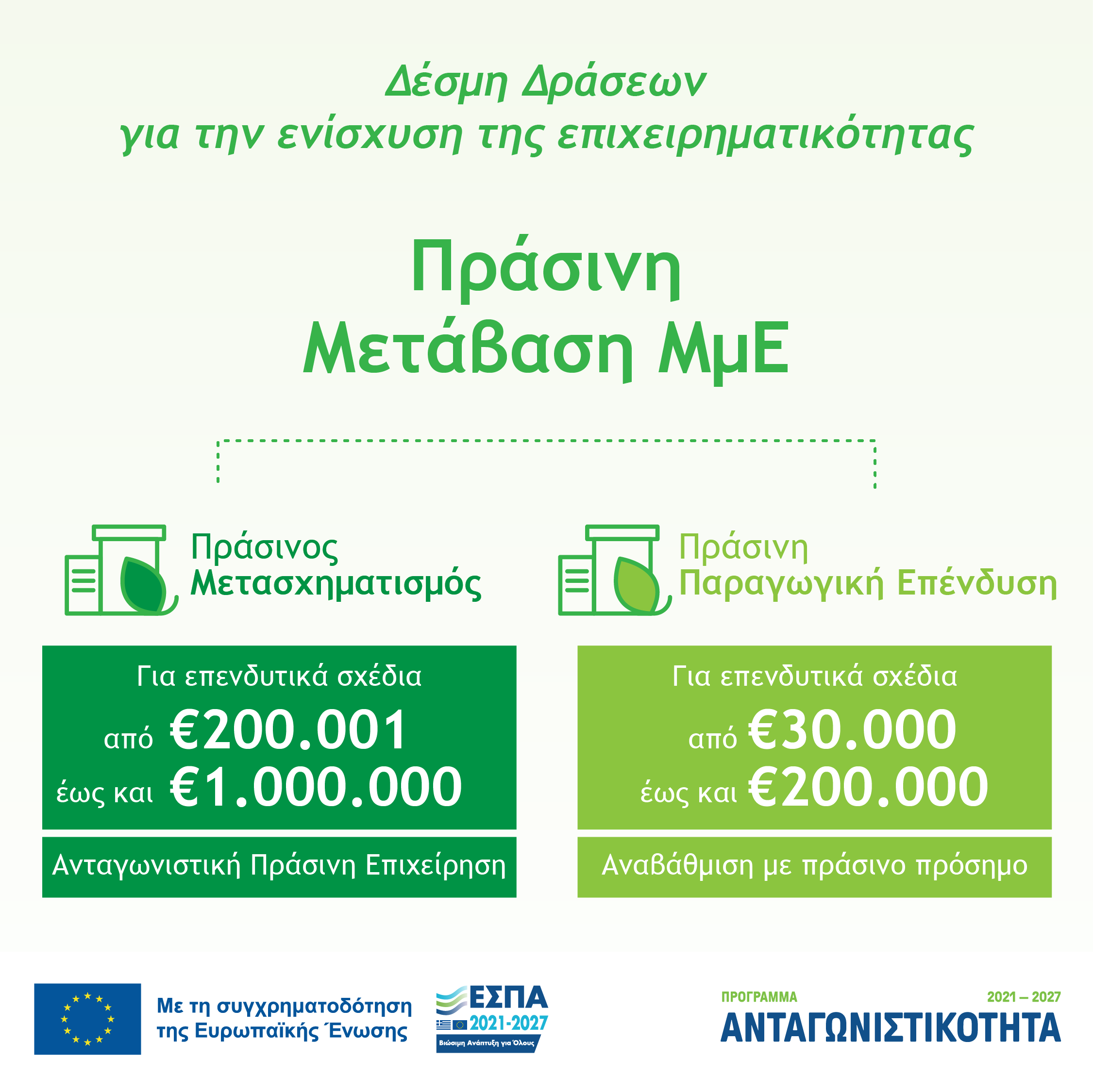 Μη διαθέσιμη η πλατφόρμα ΟΠΣΚΕ στις 30.03.2023 από 18:00 έως 23:00 Πράσινη Μετάβαση