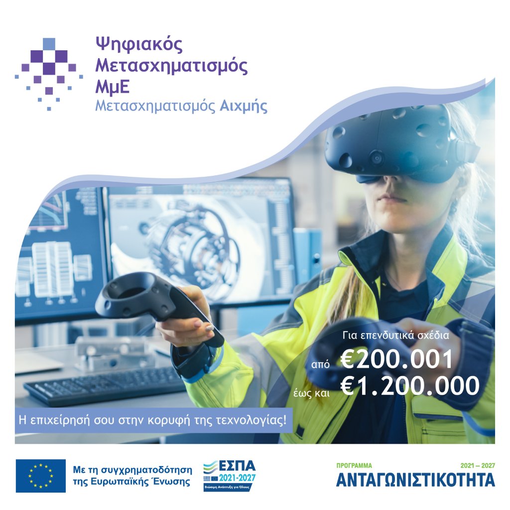 Δράση «Προηγμένος Ψηφιακός Μετασχηματισμός ΜμΕ» – Υποβληθείσες αιτήσεις ανά κατηγορία περιφέρειας Ψηφιακός Μετασχηματισμός Αιχμής